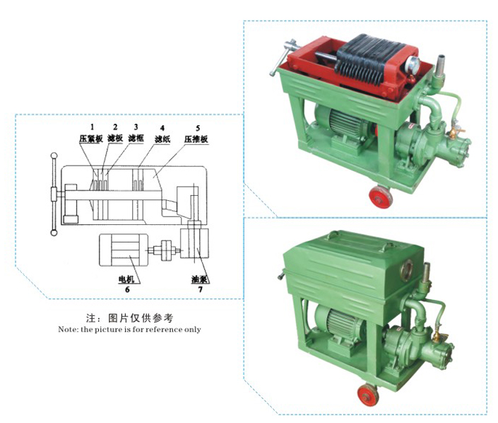 全自動(dòng)隔膜壓濾機(jī)